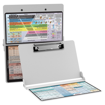 WhiteCoat Clipboard® - White Food Industry Edition
